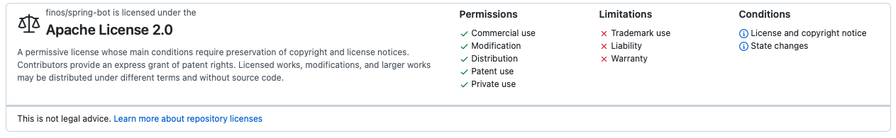 GitHub&#39;s License Summary Card 2