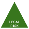 Legal Risk