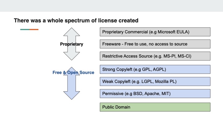 Image of slide number 5